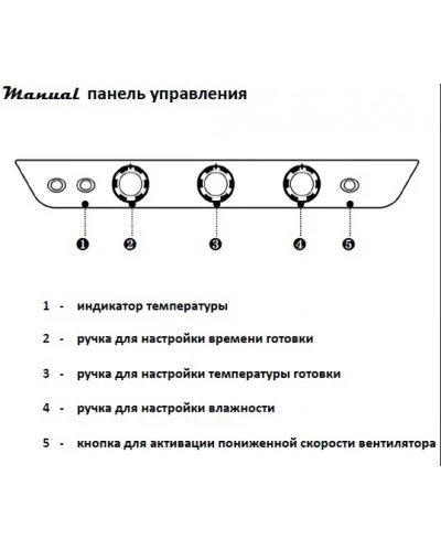 Піч пароконвекційна Unox XB693