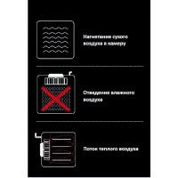 Піч конвекційна Unox XF013